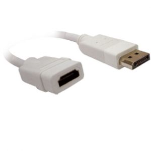 Adaptador Displayport a HDMI BROBOTIX 104540 Color blanco