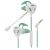 Audífonos  Easy Line STORM EL-995708 Blanco
